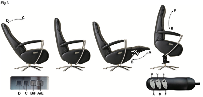Handleiding voor het gebruik van uw relaxfauteuil of bank Handleiding voor het gebruik van uw Twice fauteuil | relax